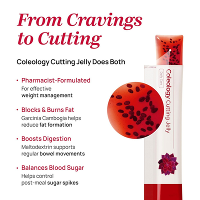 BodyBloom - Coleology Cutting Jelly