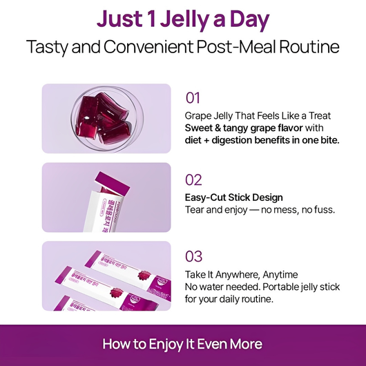 BodyBloom - Bowel Movement Jelly