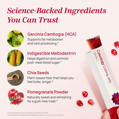 BodyBloom - Coleology Cutting Jelly