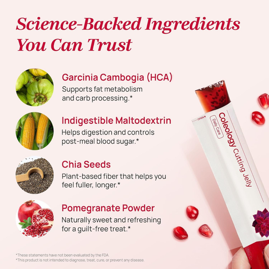 BodyBloom - Coleology Cutting Jelly