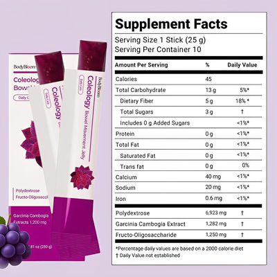 BodyBloom - Bowel Movement Jelly